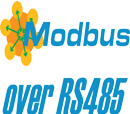 ModBus RTU Protocol