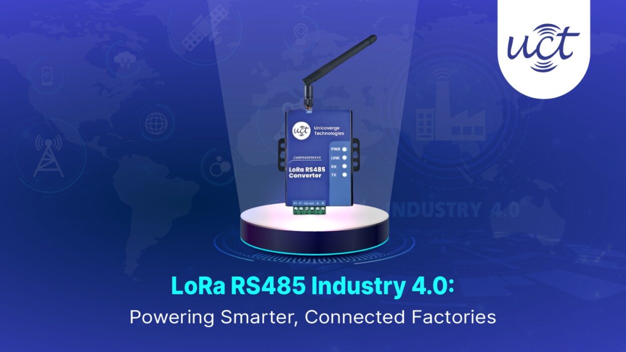 A 4K ultra-realistic image of the LoRa RS485 Converter by Unicoverge Technologies, featuring a sleek design with LED indicators and a terminal block, set on a glowing podium against a tech-themed blue background with icons representing Industry 4.0 and global connectivity.