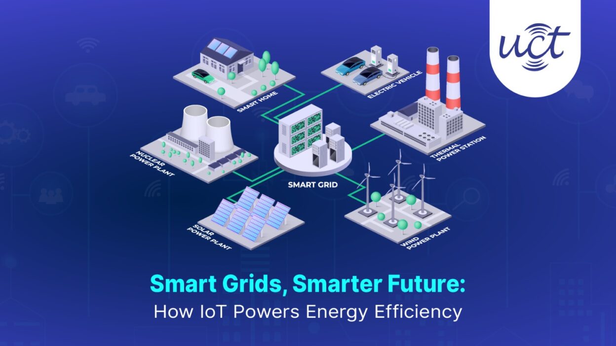 Smart grid illustration showing IoT integration with nuclear, solar, wind, and thermal power plants, electric vehicles, and smart homes — demonstrating how IoT is powering energy efficiency.