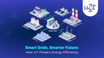 Smart grid illustration showing IoT integration with nuclear, solar, wind, and thermal power plants, electric vehicles, and smart homes — demonstrating how IoT is powering energy efficiency.