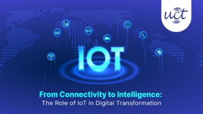 Digital transformation process illustrated with interconnected IoT devices and cloud analytics
