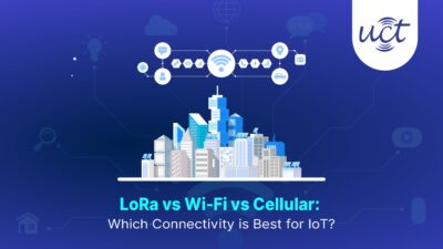 Smart city with digital icons representing LoRa, Wi-Fi, and Cellular IoT connectivity choices.