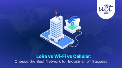 Diagram comparing LoRa, Wi-Fi, and Cellular range and power consumption"