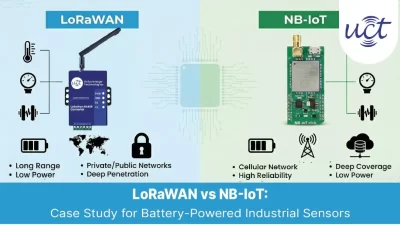 LoRaWAN vs NB-IoT Case Study for Battery-Powered Industrial Sensors
