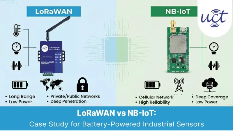 LoRaWAN vs NB-IoT Case Study for Battery-Powered Industrial Sensors