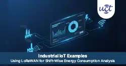 LoRaWAN energy sensors on factory machines display shift-wise kWh dashboard from Uniconverge UG67 gateway, showing day/night load profiles and savings alerts for industrial IoT