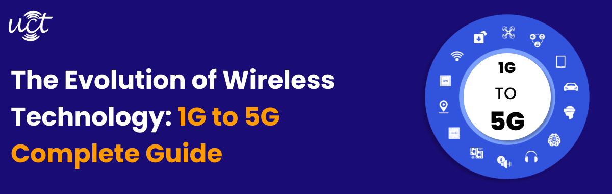 The Evolution of Wireless Technology: 1G to 5G Complete Guide